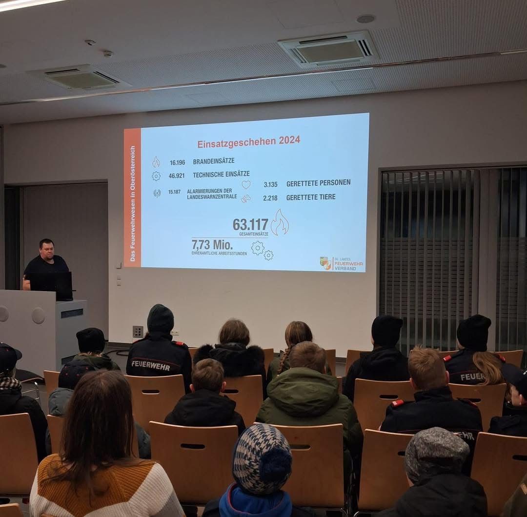 In einem Konferenzraum zeigt eine Präsentation eine Leinwand mit Feuerwehrstatistiken für 2024. Ein Mann spricht an einem Podium, und Menschen sitzen in Stühlen vor der Leinwand. Die Folie zeigt Statistiken zu Brandvorfällen, Rettungsaktionen und geretteten Leben.