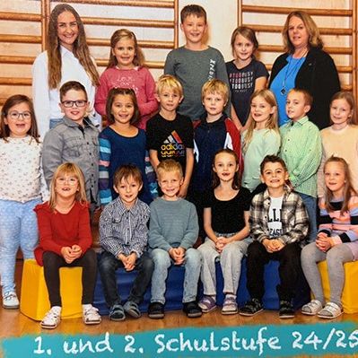 Eine Gruppe junger Schüler posiert für ein Foto, einige sitzen auf gelben und blauen Kissen. Sie tragen Winterkleidung und Brillen. Sie stehen vor einer Holzwand mit einem gelben Rand am unteren Rand.