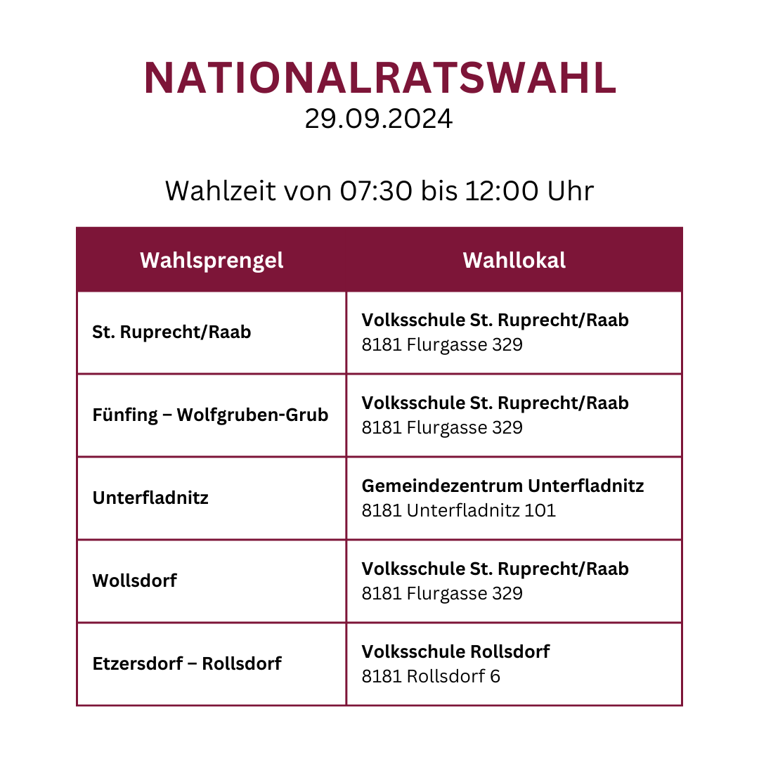 Bild enthält, Page, Text, Advertisement, Poster, Menu