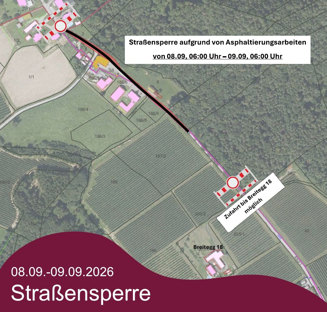 strassensperre08092026