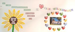 Eine Wand zeigt eine Sonnenblume mit bunten Blütenblättern und deutschem Text. Ein Banner steht 'ICH WILLKOMM'. Herzen umgeben ein Gruppenfoto. Der Text enthält 'NEUES KINDERGARTENJAHR BEGINNT'.