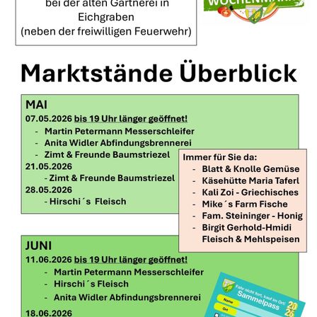 Wöchentlicher Marktüberblick bei der alten Gärtnerei in Eichgraben mit verlängerten Öffnungszeiten am 07.05.2026, 21.05.2026 und 28.05.2026. Verkäufer sind Martin Petermann, Anita Widler und Zimt & Freunde. Ständige Verkäufer sind Blatt & Knolle, Käsehütte Maria, Kali Zoi, Mike's Farm und andere.