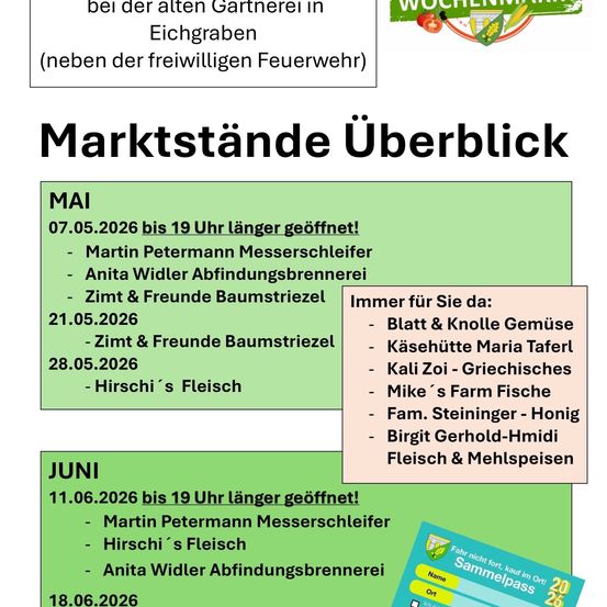 Wöchentlicher Marktüberblick bei der alten Gärtnerei in Eichgraben mit verlängerten Öffnungszeiten am 07.05.2026, 21.05.2026 und 28.05.2026. Verkäufer sind Martin Petermann, Anita Widler und Zimt & Freunde. Ständige Verkäufer sind Blatt & Knolle, Käsehütte Maria, Kali Zoi, Mike's Farm und andere.