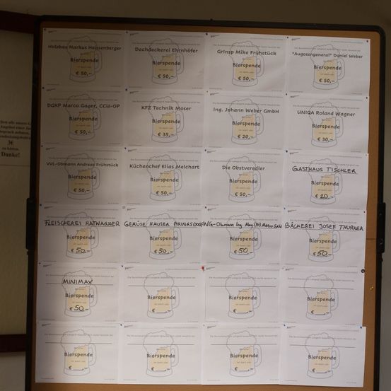 Bild enthält, White Board, Text, Chart, Plot