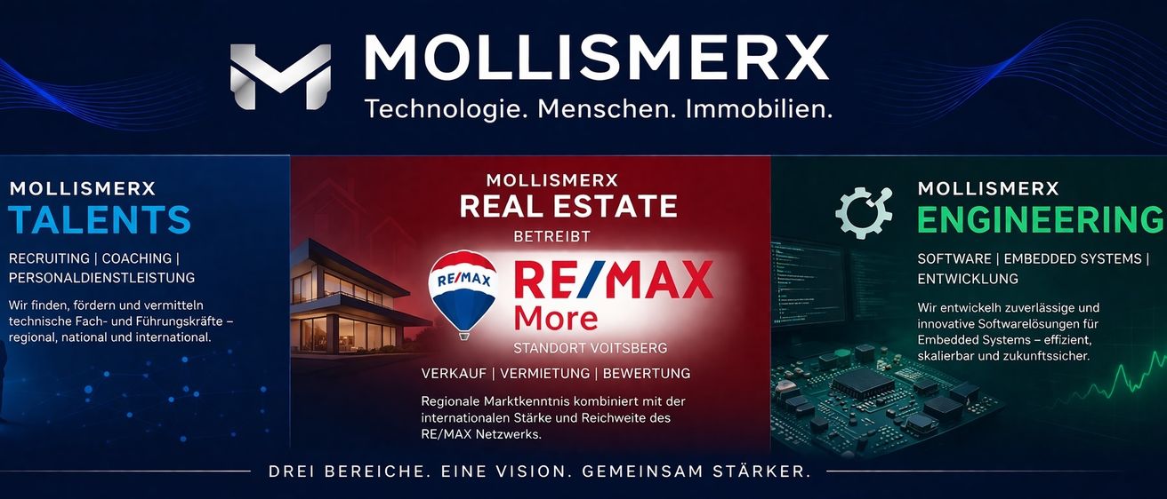 Werbung für Mollismer, die Technologie, Menschen und Immobilien hervorhebt. Das Unternehmen wird von MollismerX Real Estate verwaltet. Standort: Voitsberg. Dienstleistungen: Verkauf, Vermietung und Bewertung. Regionales Know-how kombiniert mit der internationalen Stärke und Reichweite des RE/MAX-Netzwerks. Weite Bereiche. Eine Vision. Gemeinsam stark.