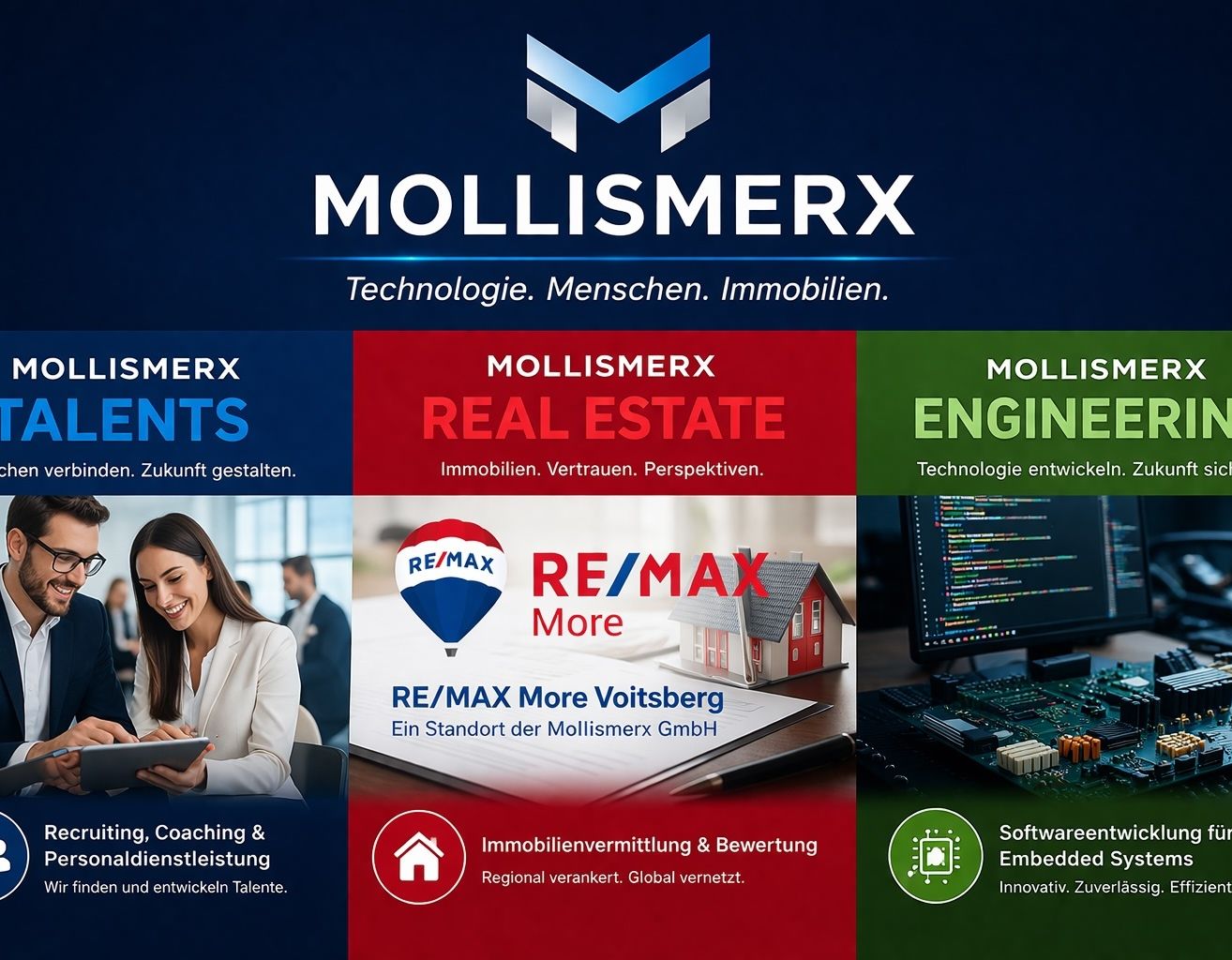 Werbeanzeige für Mollismerx, ein Unternehmen für Immobilien und Technologie. Es zeigt das RE/MAX-Branding und hebt Immobiliendienstleistungen, Softwareentwicklung und Talentförderung hervor.