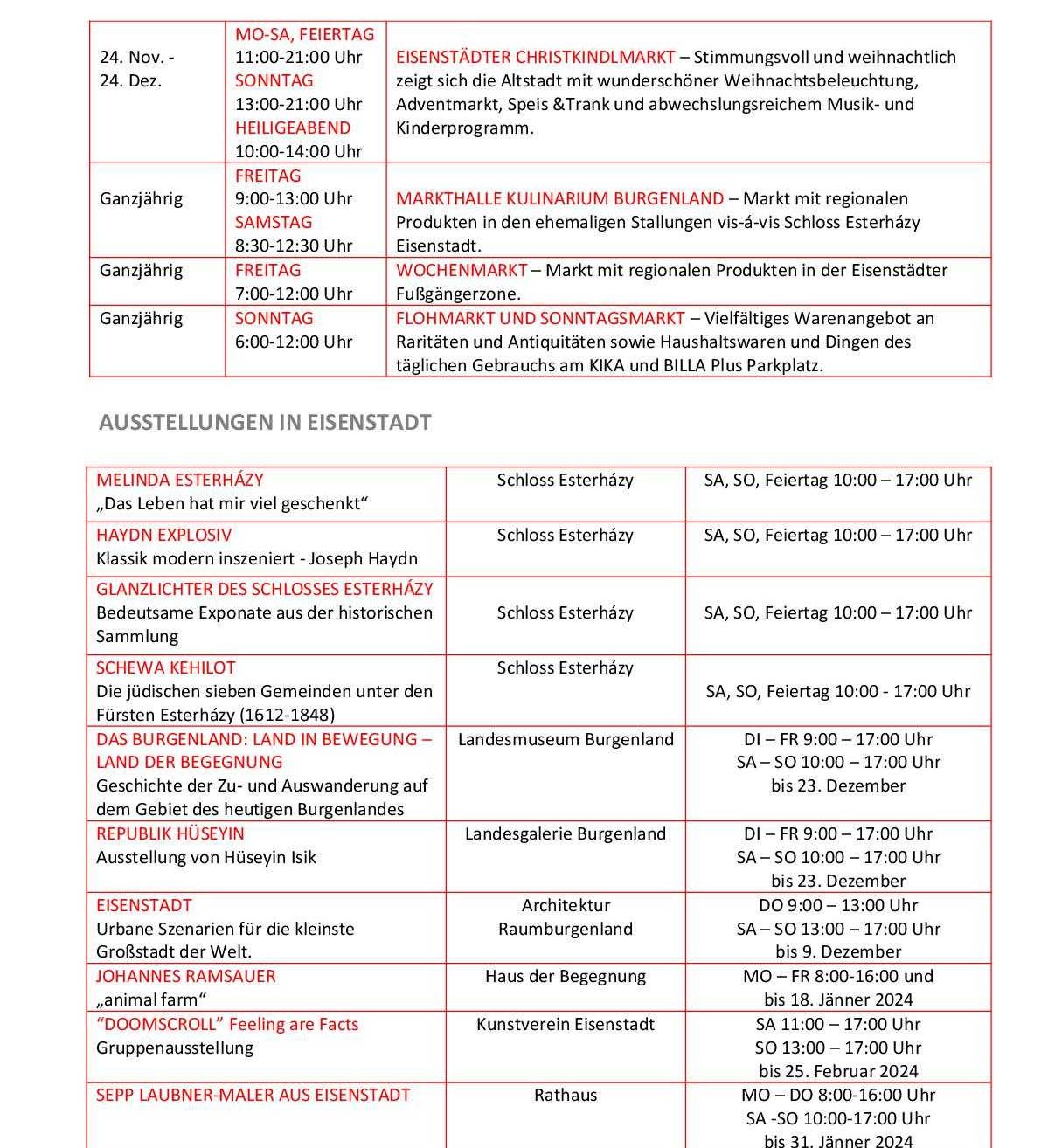 Bild enthält, Page, Text, Menu