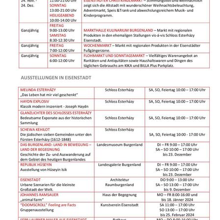 Bild enthält, Page, Text, Menu