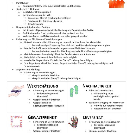 Ein Infografik zeigt Richtlinien für die Schulsicherheit. Es enthält Abschnitte zu Sauberkeit, Kontakt mit Eltern/Erziehungsberechtigten, Sauberkeit und Ordnung, Zusatzdiensten, technische Geräte, Verhalten und Vereinbarungen. Es betont die Bedeutung des Erinnerns an Vereinbarungen, des Nichtgebrauchs von mobilen Geräten im Unterricht, des Vermeidens unerlaubter Gegenstände. Es betont auch Umweltschutz, Ressourcenschonung und gewaltfreies Verhalten.