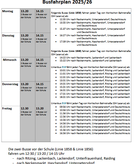 Der Busfahrplan für 2025/26 zeigt die Zeiten für Busse zu verschiedenen Orten an Wochentagen. Busse fahren zu verschiedenen Zeiten nach Neckenmarkt, Haschendorf, Unterpetersdorf, Deutschkreuz. Freitags fahren Busse zu anderen Zeiten ab.