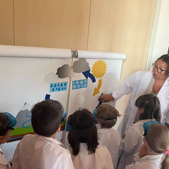 Eine Lehrerin in einem Laborkittel zeigt Schülern ein Wasserkreislaufdiagramm auf einer Tafel. Die Schüler tragen Schutzbrillen und Laborkittel.