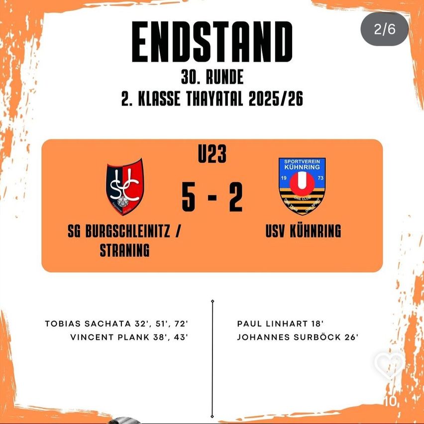 Endstand der 30. Runde, 2. Klasse in Thyattal. SG Burgschleinitz/Stranging gegen USV Kühnring. Ergebnis: 5-2. Tobias Sachata und Vincent Plank trafen für SG Burgschleinitz/Stranging. Paul Linhart und Johannes Surböck trafen für USV Kühnring.