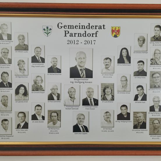 Ein gerahmtes Fotocollage zeigt die Mitglieder des Gemeinderats Parndorf von 2012 bis 2017. Jedes Mitglied hat ein Foto mit Name, Rolle und Dienstzeiten. Die Collage enthält ein zentrales Bild des Bürgermeisters, Wolfgang Kovacs.