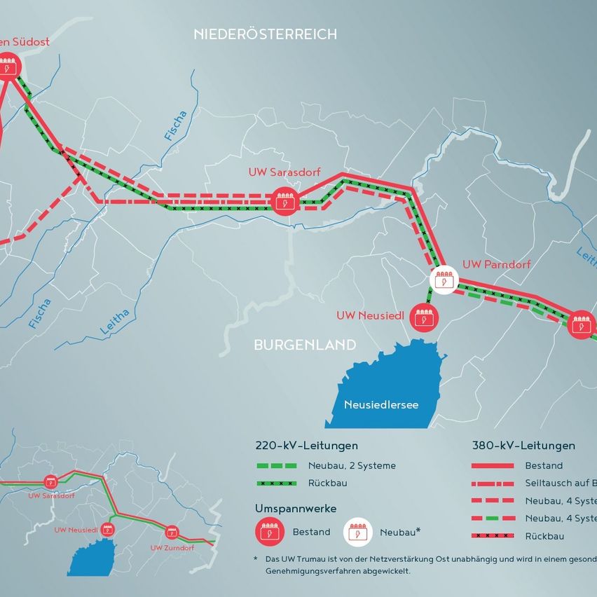 Karte zeigt Niederösterreich und Burgenland mit farbigen Linien, die verschiedene Stromsysteme darstellen. Grüne Linien zeigen 220-kV-Leitungen, rote Linien zeigen 380-kV-Leitungen. Der blaue Bereich repräsentiert den Neusiedlersee. Die Legende enthält Details zu neuen und bestehenden Installationen.