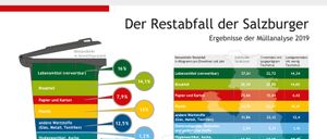 Bild enthält, Advertisement, Poster, File, Dynamite, Weapon