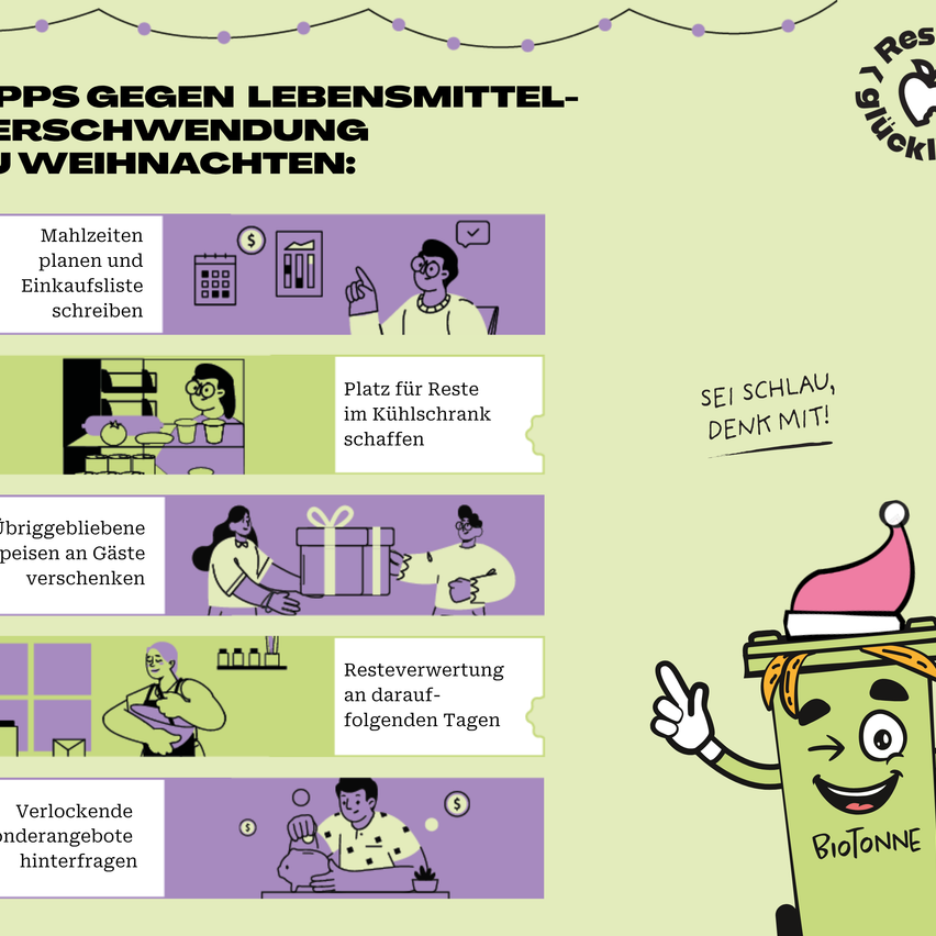 Infografik-Tipps zur Vermeidung von Lebensmittelverschwendung zu Weihnachten. Tipps umfassen das Planen von Mahlzeiten, Erstellen von Einkaufslisten, Platz im Kühlschrank schaffen, Verschenken von Resten und Reduzierung von Abfällen. Illustration mit Cartoon-Charakter.