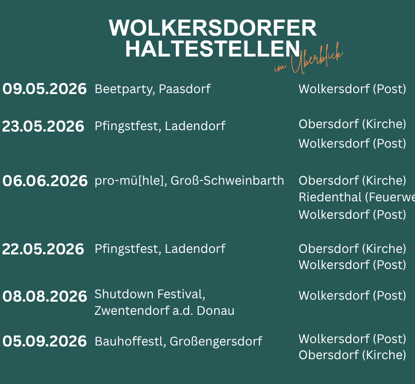 Event schedule for Wolkersdorf Haltestellen in May 2026. Dates include 05/09, 05/03, 06/06, 08/05, 09/05. Locations are Paasdorf, Ladendorf, Gross-Schweinbarth, Zwetendorf, and Gross-Engersdorf.