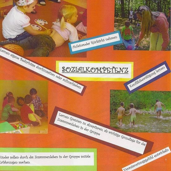 Das Bild zeigt verschiedene Szenen von Kindern, die verschiedene Aktivitäten ausführen. Eine Szene zeigt Kinder, die auf dem Boden sitzen und spielen. Eine andere zeigt ein Kind, das im Wasser steht. Der Text im Bild betont die Bedeutung sozialer Fähigkeiten.