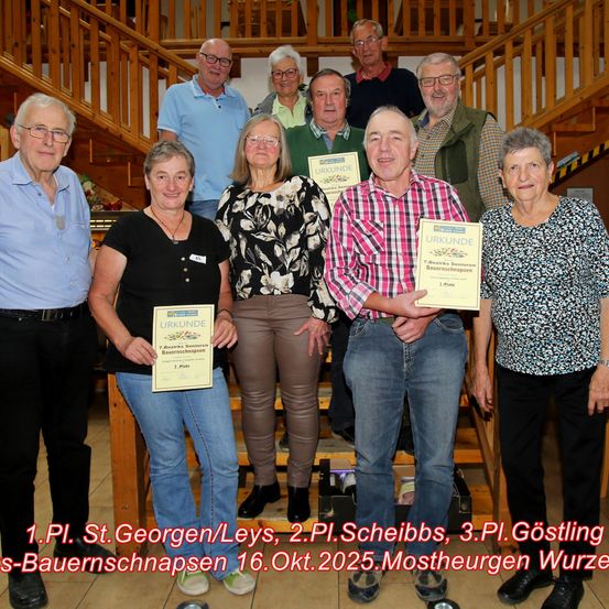 Eine Gruppe von Menschen posiert auf einer Treppe für ein Foto. Sie halten Urkunden in den Händen und lächeln. Der Hintergrund hat Text auf Deutsch.