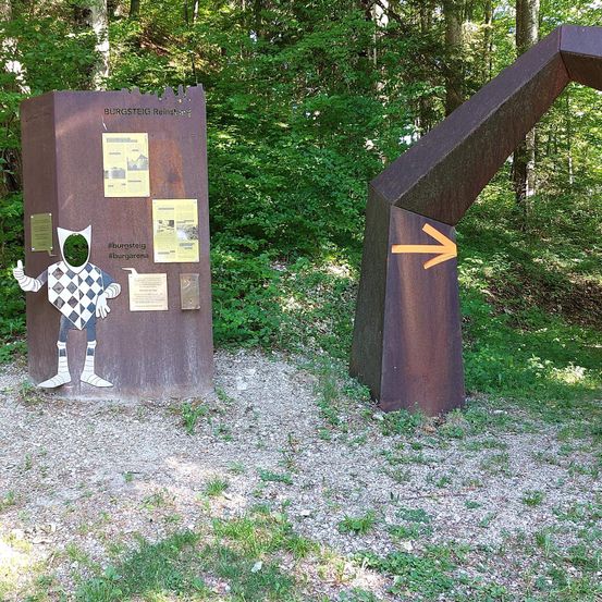 Ein braunes Metallschild und ein Metallbogen mit einem gelben Pfeil, der nach rechts zeigt. Das Schild hat eine Zeichnung eines Charakters und Text. Es steht auf einem Schotterboden im Wald.