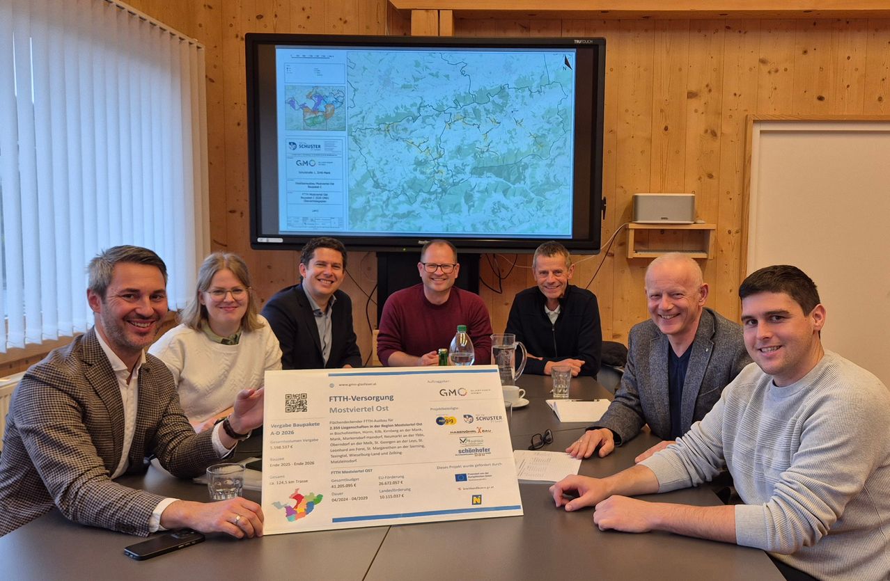 Eine Gruppe von Menschen sitzt um einen Tisch herum, mit einem großen Bildschirm hinter ihnen, der eine Karte anzeigt. Ein Dokument mit 'FTTH-Versorgung Mostviertel Ost' ist auf dem Tisch prominent platziert.
