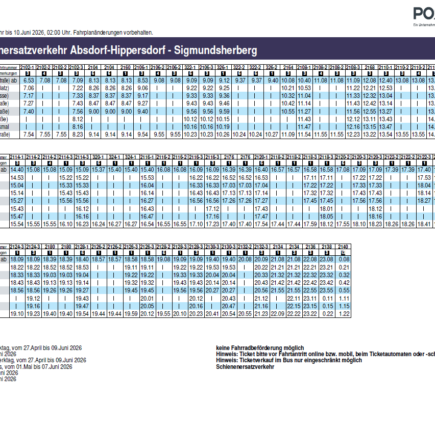 Tabelle mit dem täglichen Personenverkehr von Absdor-Hippersdorf nach Sigmundsherberg, mit Daten von 10/2022 bis 01/2023. Spalten umfassen Wochentage, Montag bis Sonntag, und Zeilen verschiedene Monate.