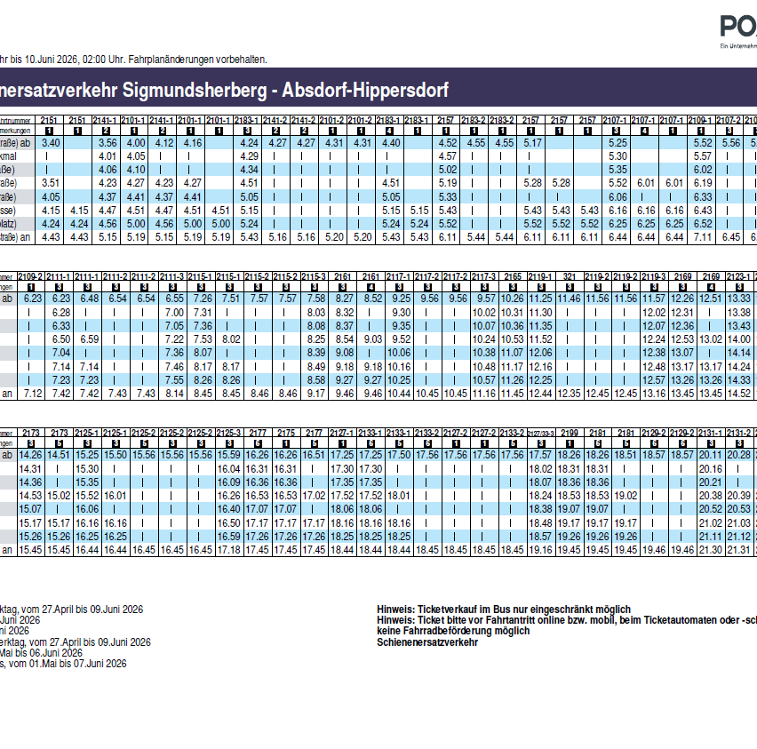 Das Bild zeigt eine Tabelle mit mehreren Spalten und Zeilen, die numerische Daten enthält. Die Tabelle umfasst verschiedene Verkehrsstatistiken, einschließlich Personen- und Fahrzeugzahlen. Die Daten sind nach Datum, Uhrzeit und Ort geordnet. Die Tabelle enthält Überschriften wie 'Nummer', 'Zeit', 'Fahrzeuge' und 'Personen'. Die Daten reichen von Juli 2026 bis Juni 2026.