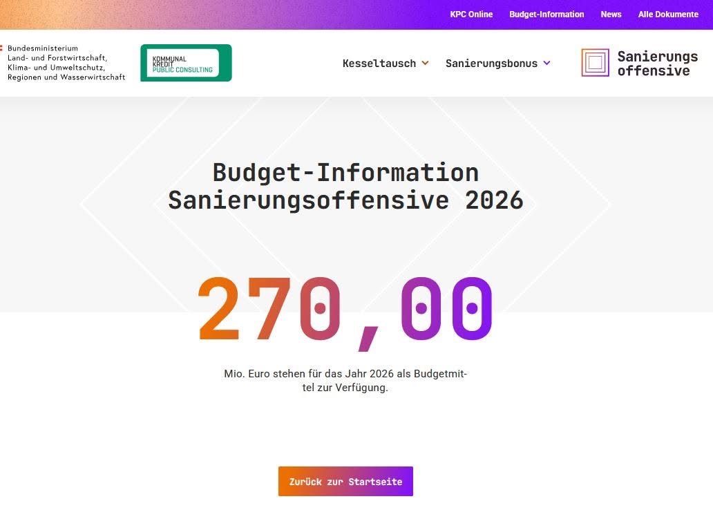 Budgetinformationsseite für Kommunal Kredit Public Consulting mit der Überschrift 'Sanierungsoffensive 2026' und einem Budget von 270.000 Euro für 2026. Es gibt einen 'Zurück zur Startseite'-Button.