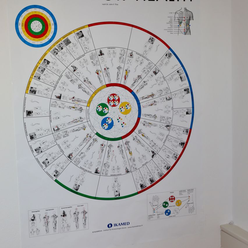 Bild enthält, Person, White Board, Text