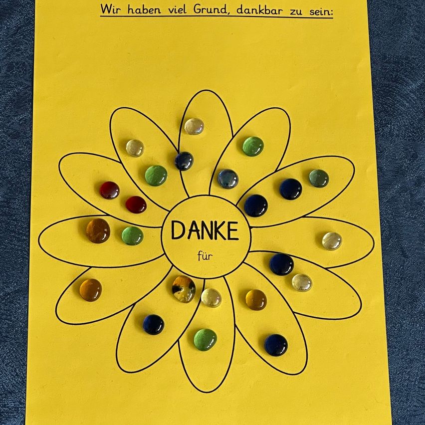 Eine gelbe Karte mit einem Blumendesign, beschriftet mit 'Wir haben viel Grund, dankbar zu sein:' und 'DANKE fur'. Die Blume hat verschiedene farbige Steine um sie herum.