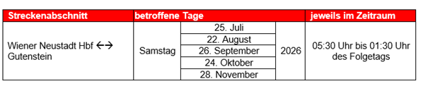 Eine Tabelle zeigt die betroffenen Tage und Zeiten für die Strecke von Wiener Neustadt Hbf nach Gutenstein. Die Tabelle umfasst Termine vom 25. Juli bis 28. November mit spezifischen Zeiten von 05:30 bis 01:30 Uhr.