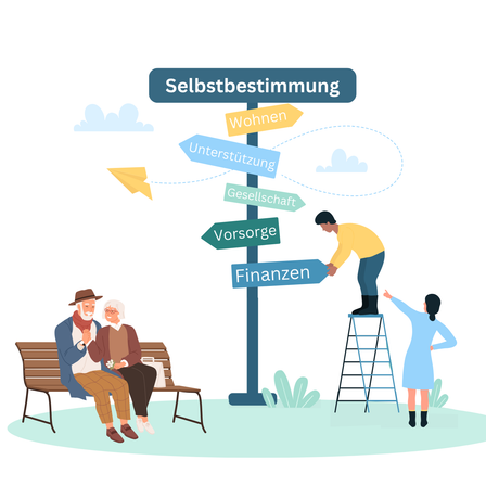 Eine Illustration eines Wegweisers mit verschiedenen Pfeilen in verschiedene Richtungen. Zwei ältere Menschen sitzen auf einer Bank, während eine Frau auf einer Leiter steht und ein Schild justiert.