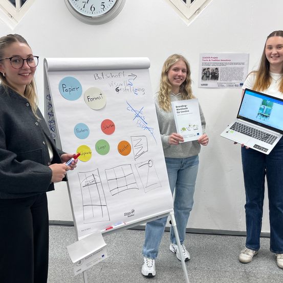 Drei Frauen stehen neben einem Flipchart mit farbigen Kreisen und Pfeilen, die Papier, Format usw. bezeichnen. Die Frau auf der linken Seite hält einen Marker, während die anderen ein Buch und einen Laptop in der Hand halten.
