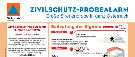 Plakat für einen Zivilschutzalarmtest in Österreich im Oktober 2026. Es enthält Details zum Testzeitpunkt, Signalbedeutungen und Anweisungen zum Verhalten während des Alarms. QR-Code zum Herunterladen der ZIVA-App ist ebenfalls vorhanden.