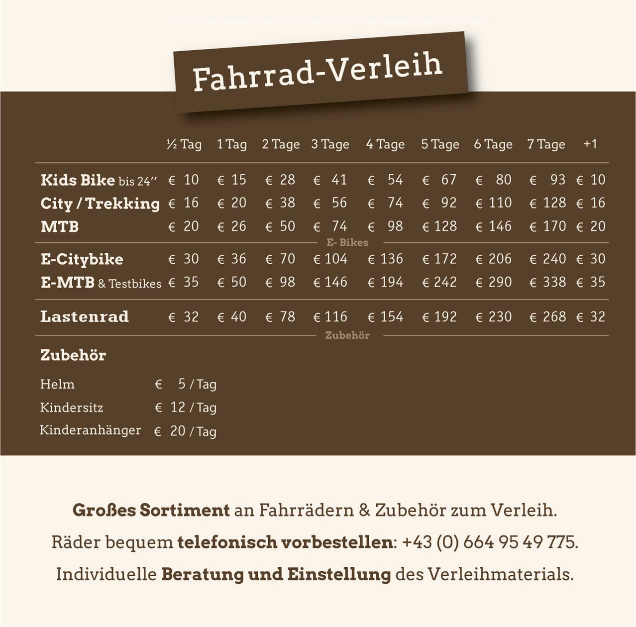 Bild enthält, Chart, Plot, Advertisement, Poster, Text