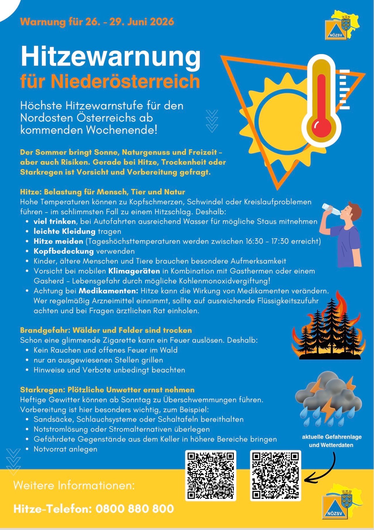 Infografik zeigt höchste Hitzewarnstufen für den Nordosten Österreichs. Warnungen umfassen das Vermeiden von Sonne während der Spitzenhitze, ausreichendes Trinken und das Tragen von Schutzkleidung. Zusätzlich gibt es Ratschläge für Medikamente, Waldbrandprävention und Sturmvorbereitung.