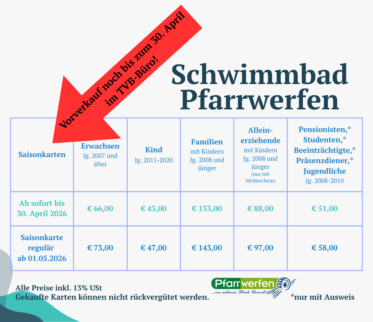 Das Bild zeigt eine Preistabelle für Schwimmbadpässe in Pfarrwerfen. Die Tabelle enthält verschiedene Kategorien von Personen, einschließlich Erwachsene, Kinder, Familien, alleinerziehende Eltern, Studenten, Rentner und behinderte Jugendliche. Die Preise variieren je nach Alter, mit regulären und Vorverkaufsoptionen. Die Preise beinhalten 13% MwSt., und gekaufte Tickets können nicht erstattet werden.