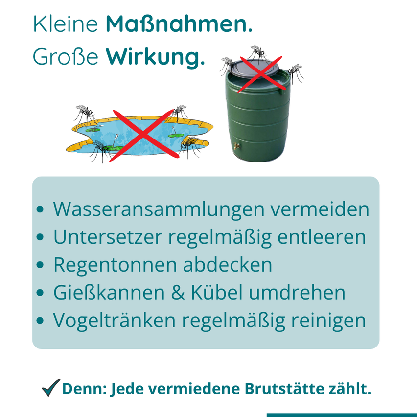 Infographic showing small actions with big impact to prevent mosquito breeding. Actions include avoiding water accumulations, regularly emptying containers, covering rain barrels, turning over buckets and bird baths, and cleaning bird baths regularly. Each avoided breeding site counts.