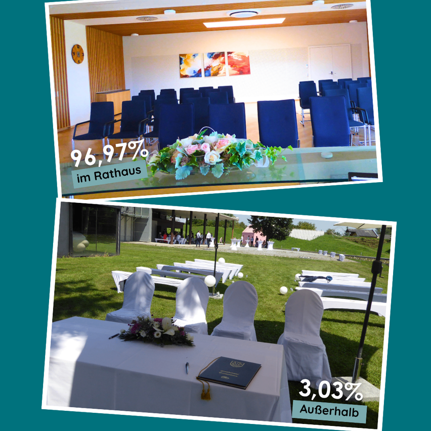 Eine Collage aus zwei Bildern, eines zeigt einen Konferenzraum mit blauen Stühlen und einem Blumenarrangement, das andere zeigt eine Hochzeitsfeier mit weißen Stühlen und einem Tisch mit einem Buch und Blumen.