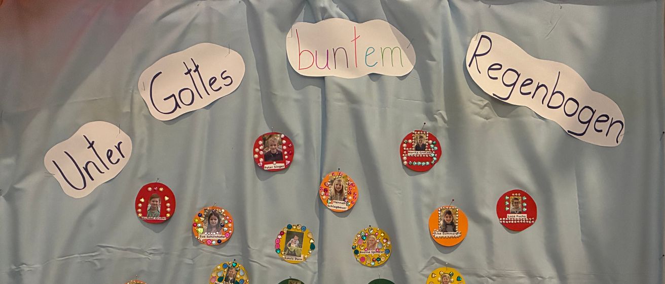 Ein Klassenzimmer-Bulletinbrett mit grauem Hintergrund zeigt kreisförmige Bilder von Schülern mit ihren Namen und kleinen Wolken mit Wörtern darüber. Die Wolken lesen 'Gottes' und 'Regenbogen'.