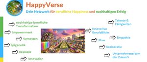 Bild enthält, Architecture, Building, Text