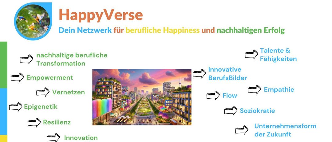 HappyVerse ist ein Netzwerk für berufliches Glück und nachhaltigen Erfolg, das Talententwicklung, innovative Karrierewege und Empathie betont.