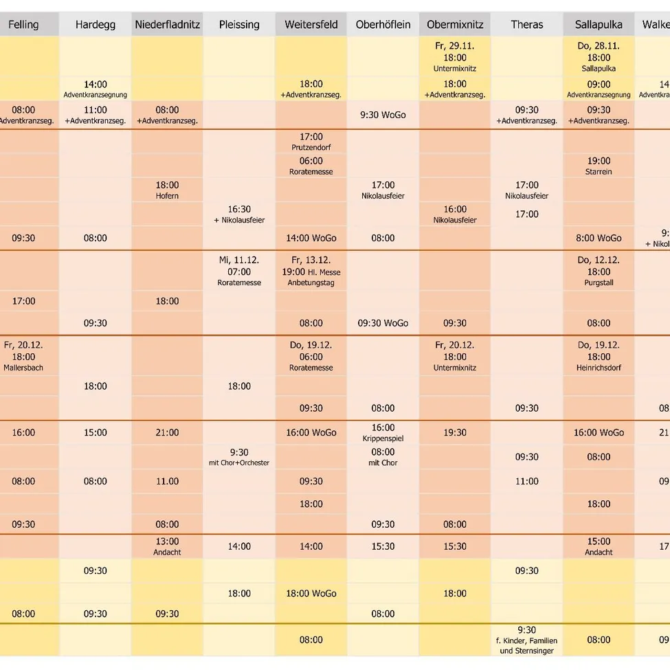 Chart, Heat Map, Blackboard