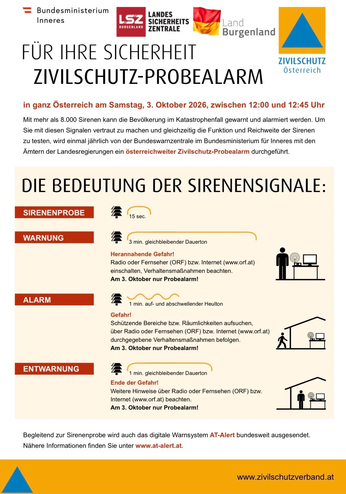 Ein Infografik über den Zivilschutz-Sirenentest in Österreich am 3. Oktober 2026 zwischen 12:00 und 12:45 Uhr. Es erklärt die Bedeutung der Sirenensignale, einschließlich eines 15-sekündigen Tests, einer 3-minütigen Warnung, einer 1-minütigen Alarmierung und einer 1-minütigen Endwarnung. Es gibt auch Anweisungen zum Ausschalten von Radios und Fernsehern und zur Befolgung von Sicherheitsmaßnahmen.