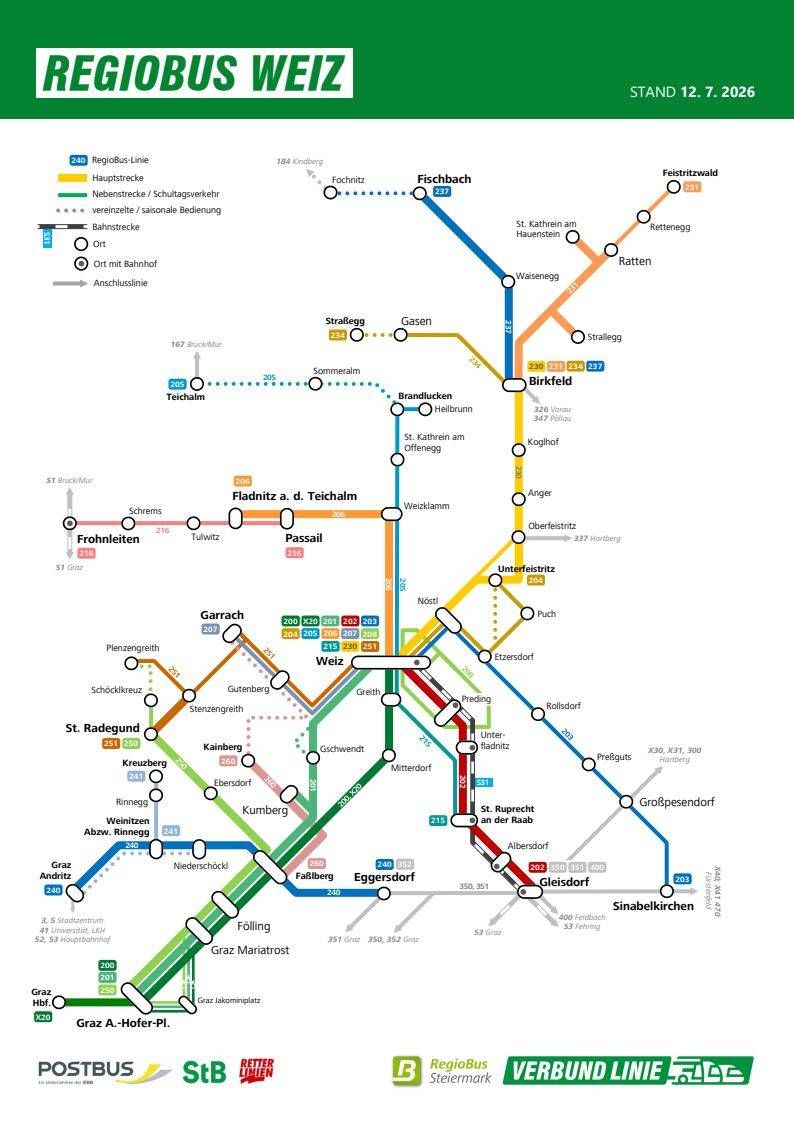 Eine Karte eines Eisenbahnsystems mit verschiedenen Bahnhöfen und Gleisen. Bemerkenswerte Bahnhöfe sind Fischbach, Birkfeld und Garrach. Das System umfasst mehrere Linien mit unterschiedlichen Farben, die verschiedene Routen darstellen.