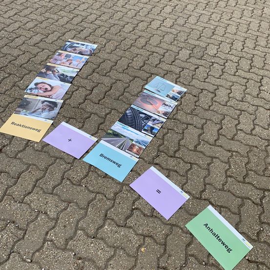 Eine Reihe von Karten mit Bildern und Texten ist auf einem Ziegelboden angeordnet und bildet einen Buchstaben 'U'. Die Karten haben Bilder von Menschen, Reifen und Straßen.