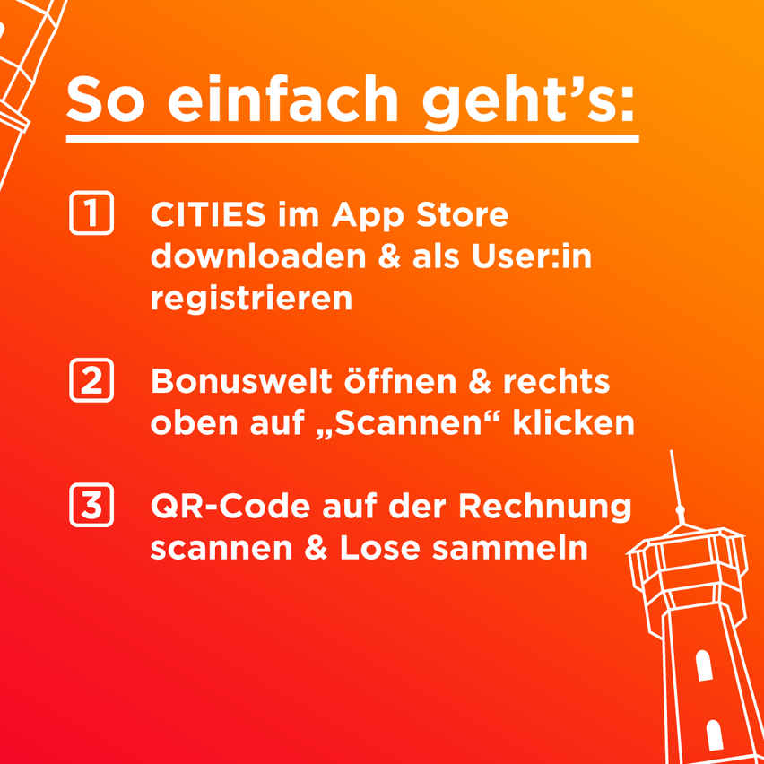 Ein orangefarbener Hintergrund mit einer einfachen Drei-Schritte-Anleitung. Schritt 1: Lade CITIES aus dem App Store herunter und registriere dich. Schritt 2: Öffne die Bonus-Geldbörse und klicke auf 'Scannen'. Schritt 3: Scanne den QR-Code auf der Rechnung und sammle Punkte. Eine Illustration eines Turms ist auf der rechten Seite.