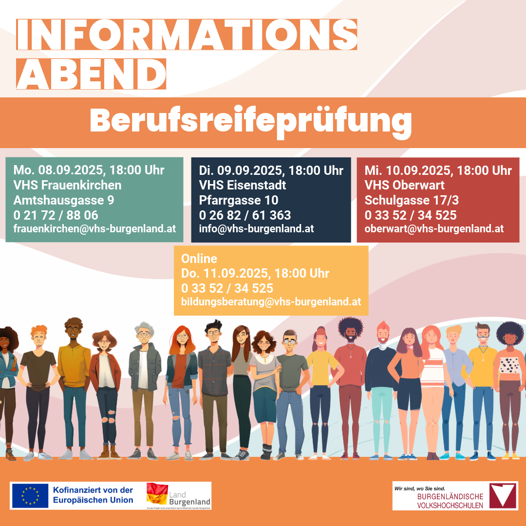 Veranstaltungsposter für Berufsreifepruefung mit Daten und Orten. Am Montag, 8. September 2025, um 18:00 Uhr, bei VHS Frauenkirchen. Online-Anmeldung am 11. September 2025, um 18:00 Uhr. Kontakt: bildungsberatung@vhs-burgenland.at. Logo der Europäischen Union vorhanden.