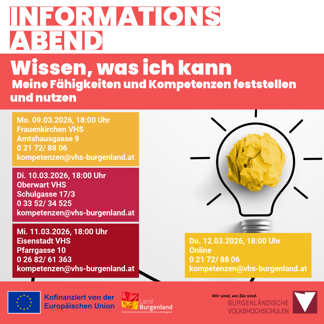 Plakat für einen Informationsabend über Fähigkeiten und Kompetenzen. Termine und Orte für Frauenkirchen, Oberwart, Eisenstadt und Online-Sitzungen. Kontaktinformationen angegeben.