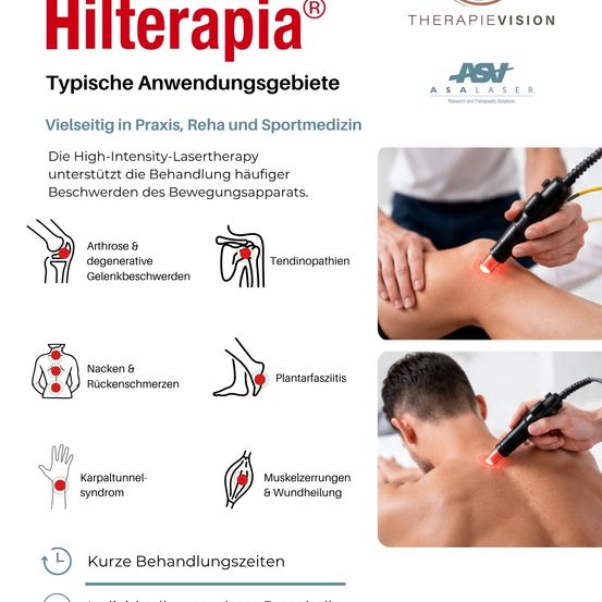 Infografik zeigt die Körperbereiche, in denen die High-Intensity-Lasertherapie angewendet wird. Es zeigt Knie-, Schulter-, Rücken- und Handgelenkschmerzen. Es hebt auch kurze Behandlungszeiten hervor.